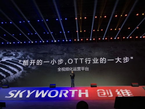 科技創(chuàng)新驅(qū)動(dòng)未來(lái) 酷開(kāi)網(wǎng)絡(luò)以技術(shù)為翼，引領(lǐng)OTT獨(dú)角獸的崛起